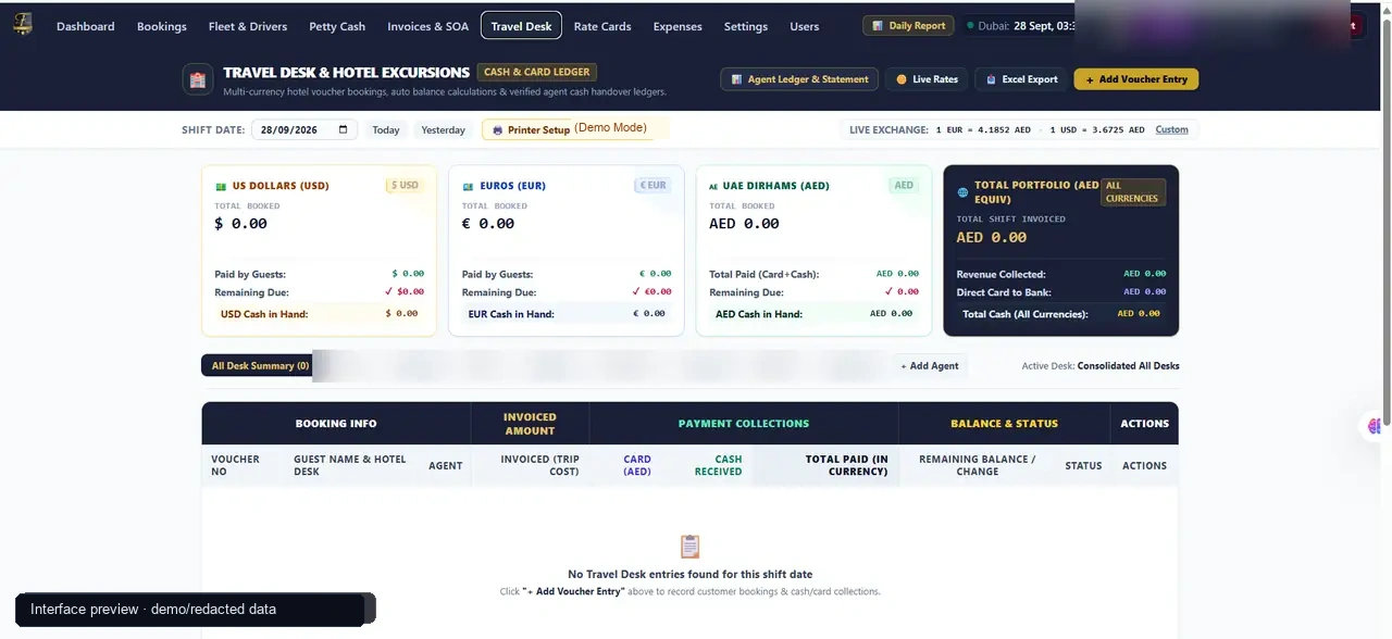 First Star travel desk and ledger — Interface preview · demo/redacted data
