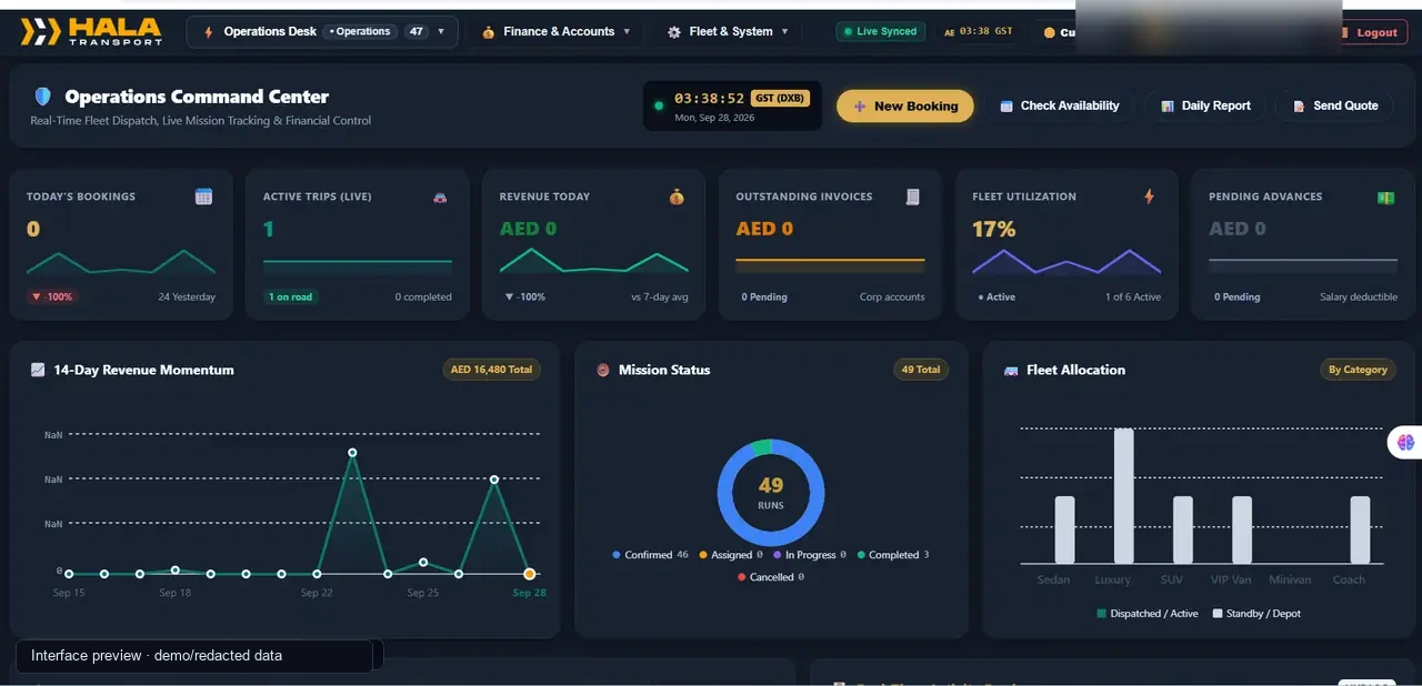 Hala Transport operations command center — Interface preview · demo/redacted data